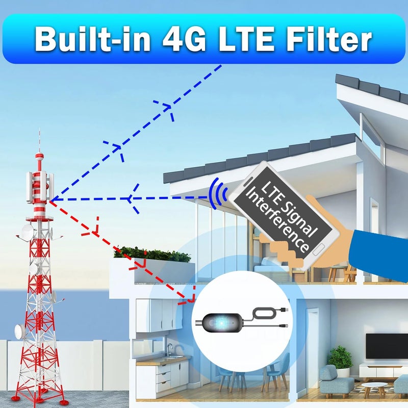 Bigefeixu TV Antenna Amplifier Signal Booster – High Gain Digital HDTV Amplifier for Indoor Outdoor Antennas, Boosts Weak Signals,USB Powered Low Noise Booster for Smart TVs (Amplifier Black-US) - Image 5